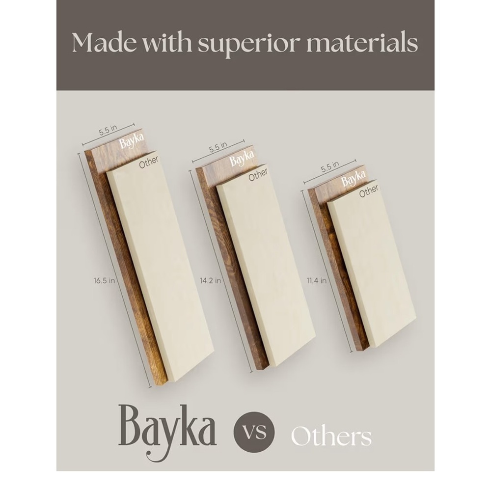 ๐ BAYKA Wall Shelves 3 Pack - Picture 4 of 8